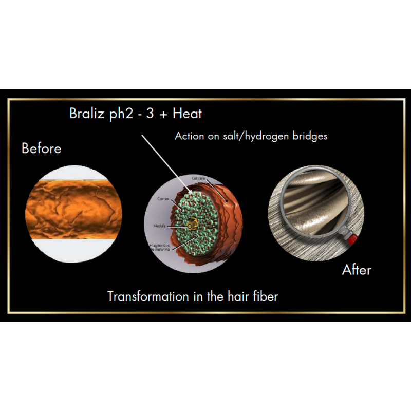 Braliz Sraightener Hyaluronic Cream Keratin 1000ml